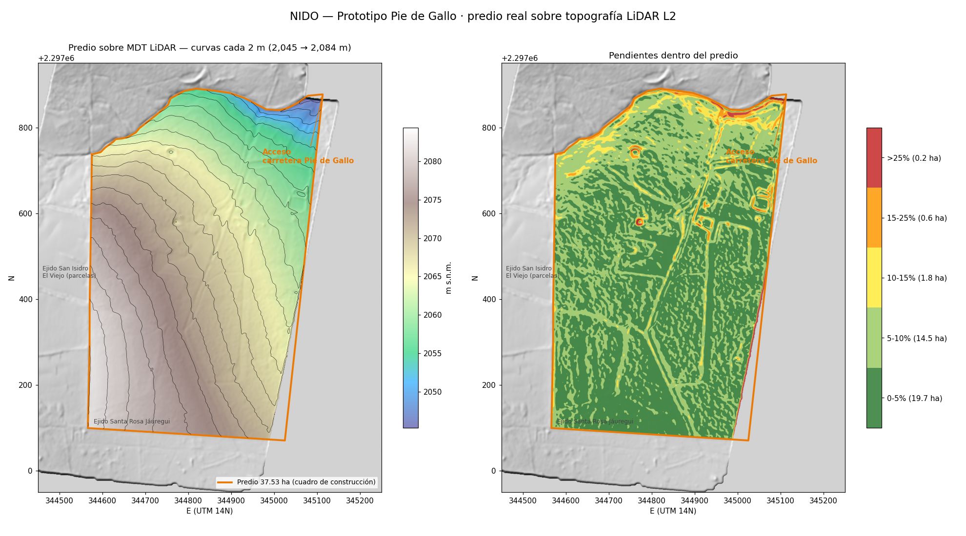 Predio de la fase 1 sobre la topografía LiDAR